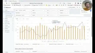 Доведи план до 100%: план-факт и run rate по SKU в &laquo;Рука на пульсе&raquo;