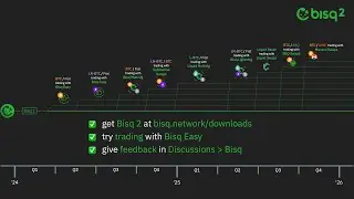 Представляем Bisq 2