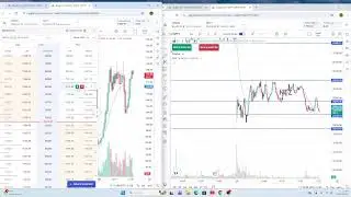 Monday 19 January Live Trading Setup and Strategies .Not SEBI registered.