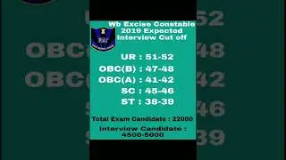 #shorts /Wb Excise Constable 2019 Expected Interview Cut off