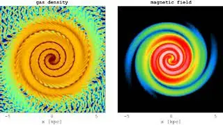 Spirals in lenticular galaxy - II