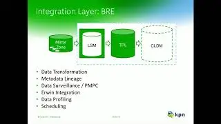 KPN ETL Factory (KETL) - Automated Code generation using Metadata to build Data Models and Datamarts