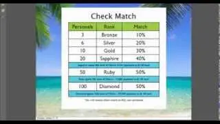 THE TRUTH - World Ventures Vs  MyFunLife Travel Clubs - Scam Or Legit?