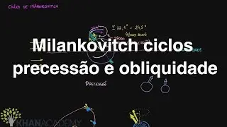 Milankovitch ciclos precess&atilde;o e obliquidade | Terra e universo | Khan Academy