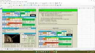 Comparing accessories monitor and mouse