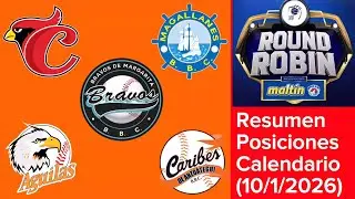 LVBP 2025-26 Resumen del Round Robin (10/1/2026)