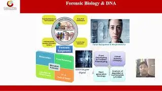 MBS27T1101, Recent advancement of Forensic Science: Recent Trends in Forensic Science