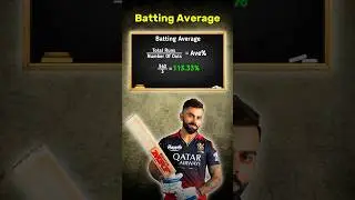 How to calculate batting average and strike rate #shorts IPL
