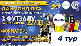 Alser - Black Bulls, 4 тур Зимового Чемпіонату з футзалу Даймонд Ліга 2022-23