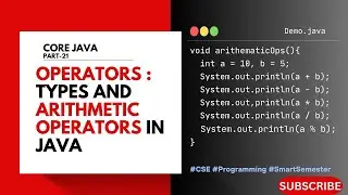 Operators | Types & Arithmetic Operators | Core Java | Telugu Explained