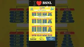 BSNL Popular Recharge plan 2024 | Bsnl plans | Bsnl Mobile Recharge | Bsnl 4G Plans #TechRaghavendra