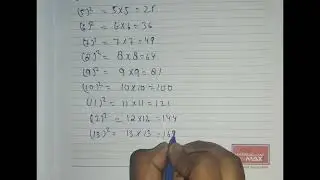 Squares root 1 to 20