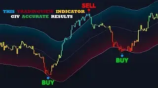 5 Simple Tricks to INSTANTLY Improve Your Tradingview Indicator Skills