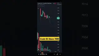 Crude Oil Intraday 🟢 #crudeoil #trading #shorts