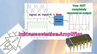 Instrumentation Amplifier | Features | Common Mode | Signals | Rejection Ratio | Imparting High Gain