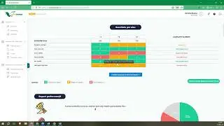 Raport de clasă și fișa de progres individuală Școala Intuitext &ndash; Ghid complet pentru &icirc;nvățători