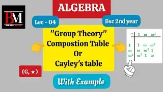 Composition table or Cayley's table | Group Theory | Algebra