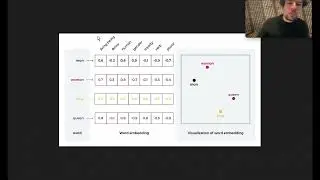 Lezione sugli embedding e sulla ricerca vettoriale