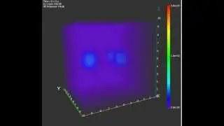 3D Electron wave-packet diffraction