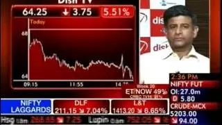 Dish TV Q4 FY-13 Results: salil kapoor interview on ET- Now