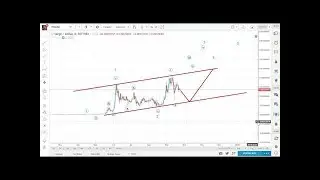 Verge Target $1