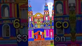 Top 10 Richest Countries by GDP in 2100 #shorts #viral #shortsvideo #richest #gdp #2023 #economy