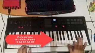 Deseo Eterno Marcos Brunet Tutorial Piano