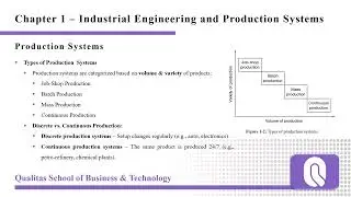 1 - 3 Production Systems