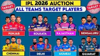 IPL Auction 2026 All Team Target Players | All Team Target Players | Mini Auction Target Player 2026