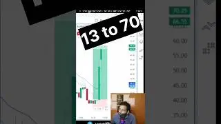 Quick Zero Hero Trade | 13 to 70 🎯🎯 | #trading #scalping #banknifty