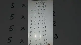 table 5 trick | easy way  write table of 5 #viral  #short &lrm;@Neha Agrawal Mathematically Inclined&nbsp;