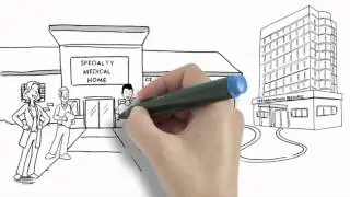 Doodle Video -  Corporate Presentation