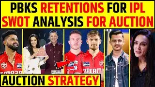 PBKS RETENTIONS FOR IPL 2026 | SWOT ANALYSIS FOR AUCTION | AUCTION STRATEGY #ipl2026 #shreyasiyer