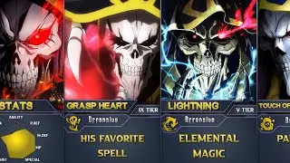 ABILITIES AND POWERS OF AINZ OOAL GOWN | PART 1