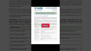 PGCIL Diploma Trainee &ndash; Electrical/Civil, JOT- HR/ F&A and Ass. Tr. (F&A) recruitment 2024 #pgcil