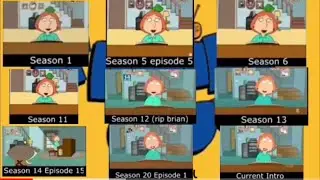 History Of Family Guy Theme Song (Every Variation)