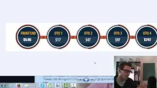 Secret Commission Machine Review and Bonus