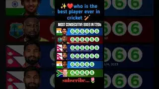 to 5 player hit 6 six in 6 Ball Yuvraj Singh Sanju Samson#shorts #cricketshorts #indvseng#highlights