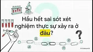 Lấy mẫu, bảo quản và vận chuyển ảnh hưởng thế nào đến kết quả xét nghiệm | QLAB