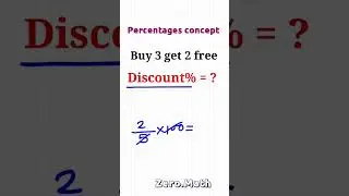 how much discount 