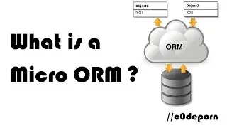 PetaPoco: What is a Micro ORM with Nick Lechnowskyj