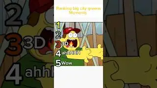 Ranking big city greens moments #meme ￼