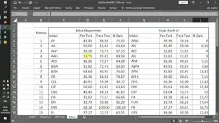 NGain, NChange, Effect Size dan Pengolahan Data Pada Software SPSS