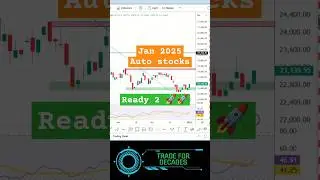 Auto stocks ready to boom #niftyauto #automobile #stocks #intradaytrading #swingtrading #investing