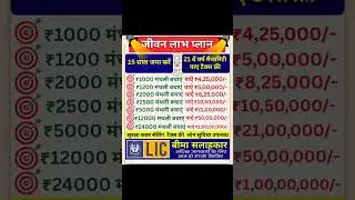 lic jeevan labh plan 736 ||#lic #bestlicpolicy #jeevanlabh #viralvideos #youtubeshorts