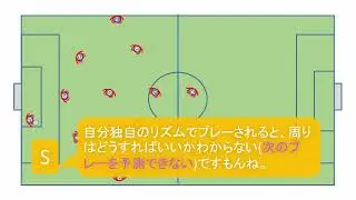 #113【4&rarr;5バック】　サイドバックとサイドハーフの関係