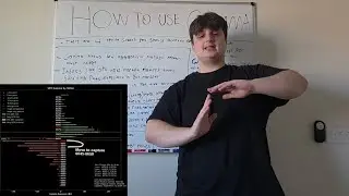 Options Trading 101: How to use Gamma
