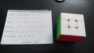 Rubiks cube easy rules to solve. Rubiks Cube মেলানোর সূত্র ও নিয়ম