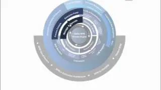 Skelta BPM Process Engine