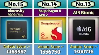 Top 30 Most Powerful Mobile Processors (2025) || Data Crown||
